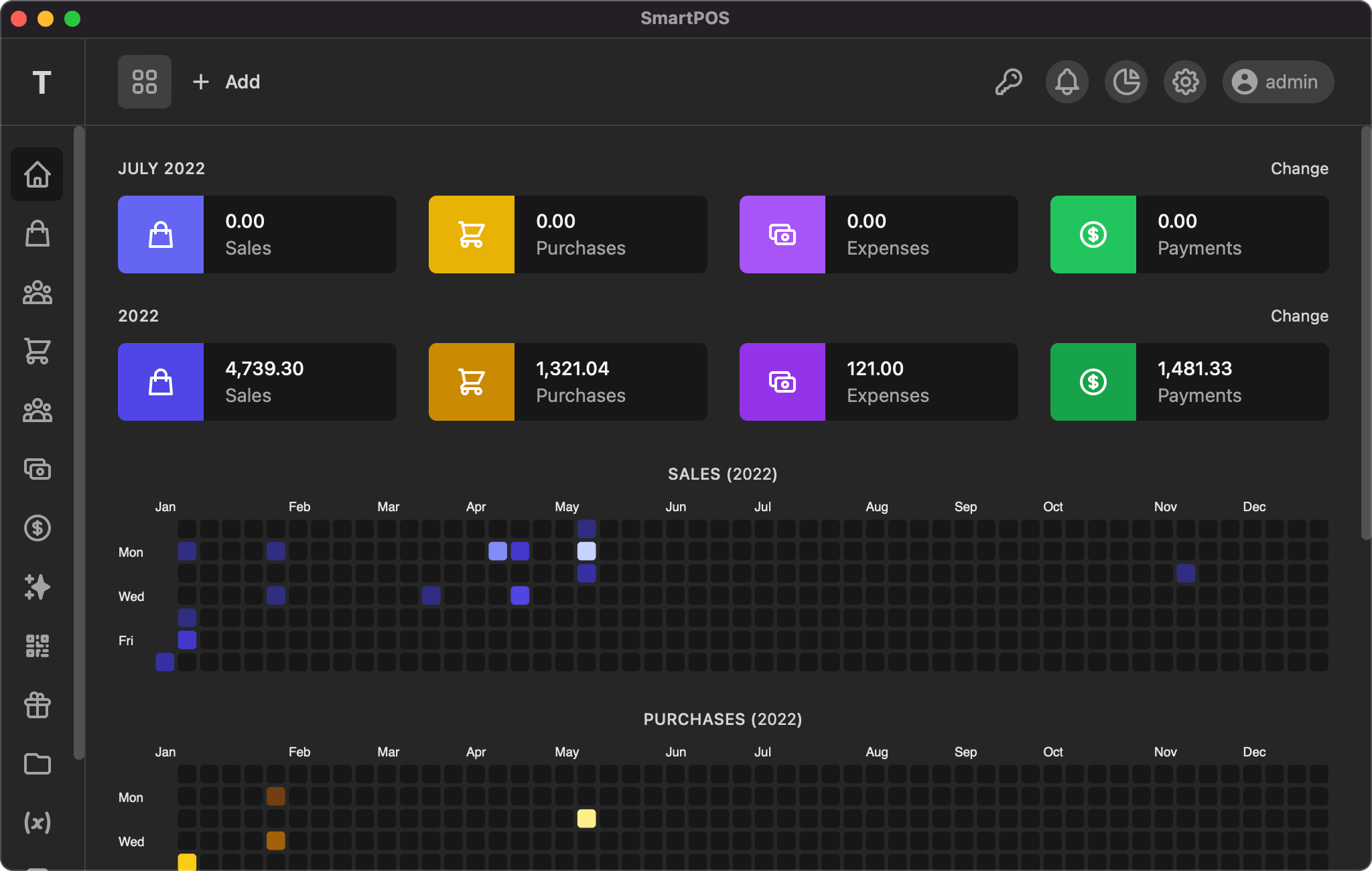 HalaPOS - Dashboard Dashboard